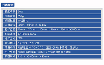 【供应进口光纤激光打标机 美国新锐激光管】价格,厂家,图片,打码机,上海潜利电子科技-